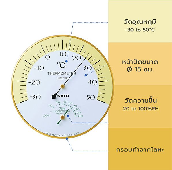 SK Sato SK-1410-00 เครื่องวัดอุณหภูมิและความชื้นอากาศ (Thermohygrometer)